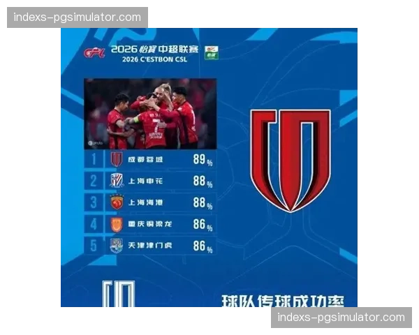 中超进入重效率轻控球时代，数据揭示控球率与胜负相关性减弱